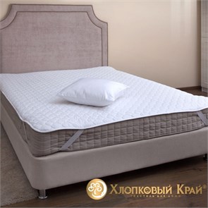 {{productViewItem.photos[photoViewList.activeNavIndex].Alt || productViewItem.photos[photoViewList.activeNavIndex].Description || 'Наматрасник непромокаемый СТЕГАНОЕ полотно на рез. по углам 200*200 Хлопковый край'}}